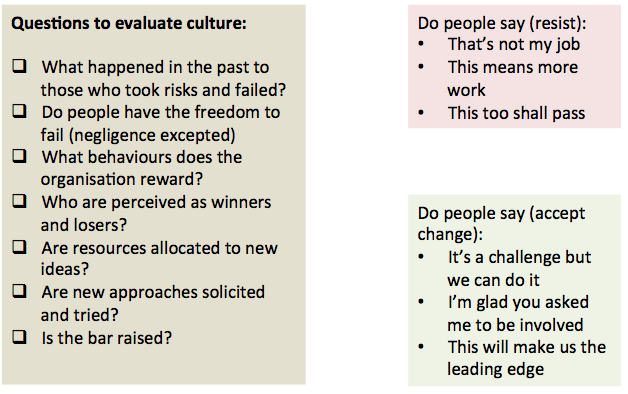 assessing cultures change