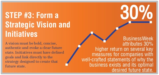 microsoft change management case study